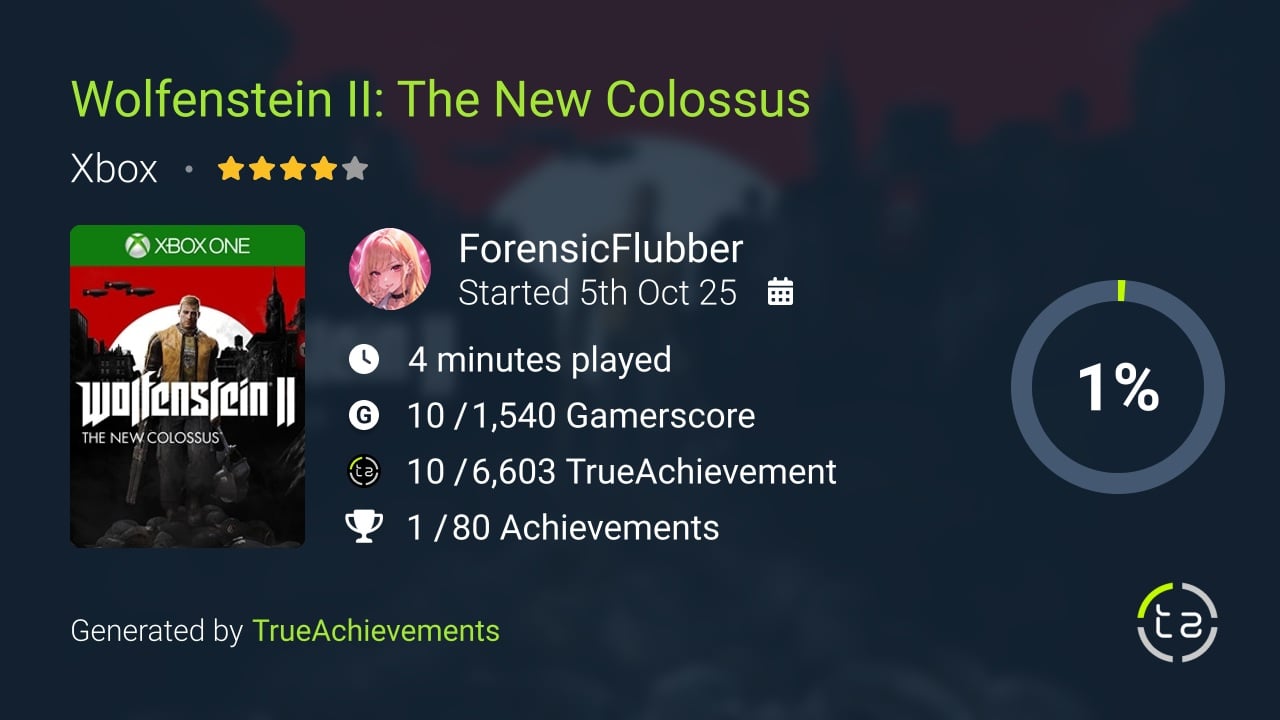 Wolfenstein II The New Colossus achievement summary